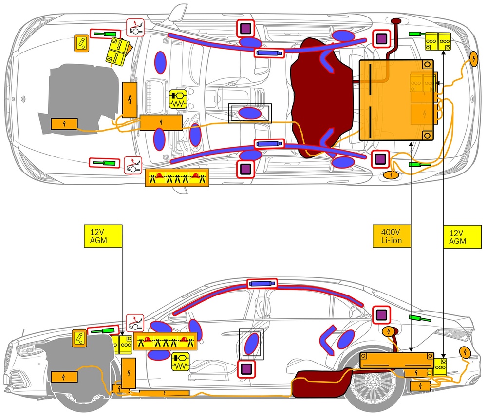 Line drawing of vehicle with markings of safety-relevant components and rescue points. 