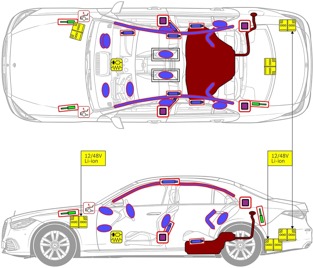 Line drawing of vehicle with markings of safety-relevant components and rescue points. 