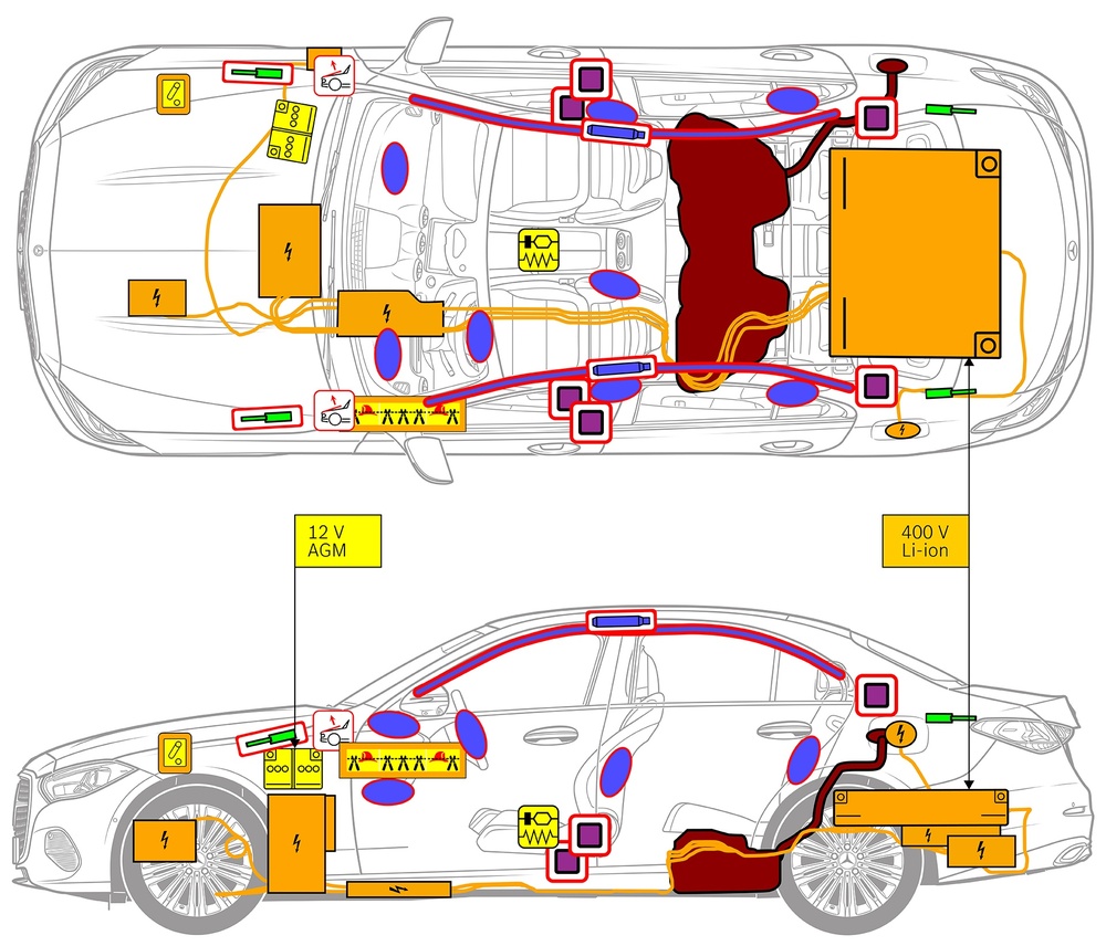 Line drawing of vehicle with markings of safety-relevant components and rescue points. 