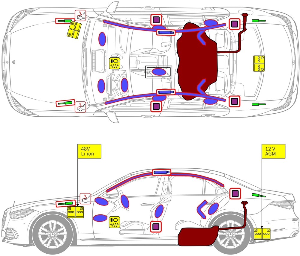 Line drawing of vehicle with markings of safety-relevant components and rescue points. 
