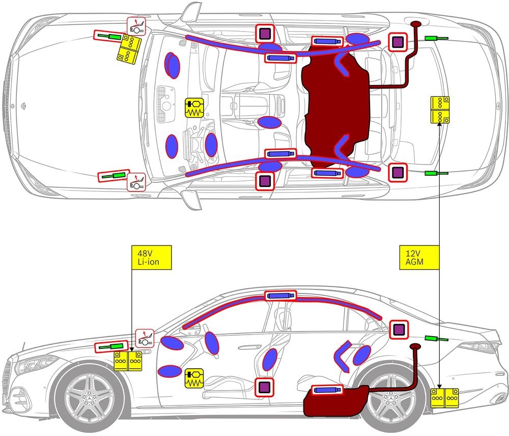 Line drawing of vehicle with markings of safety-relevant components and rescue points. 