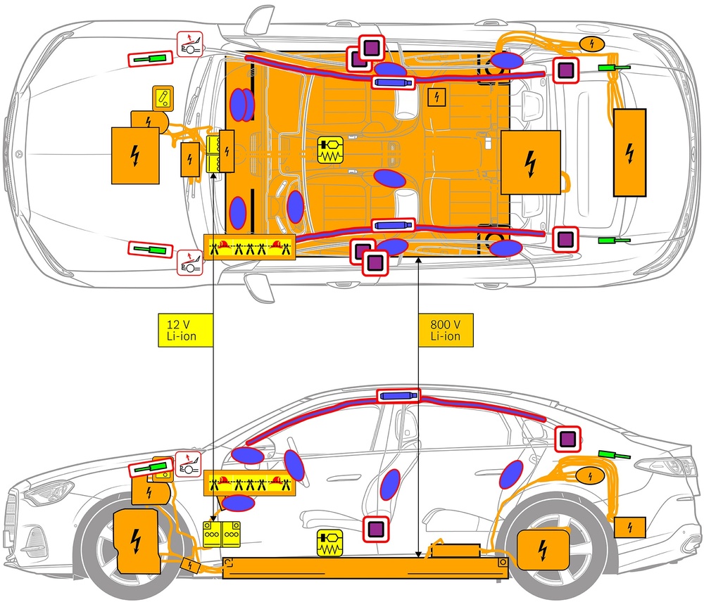 Line drawing of vehicle with markings of safety-relevant components and rescue points. 