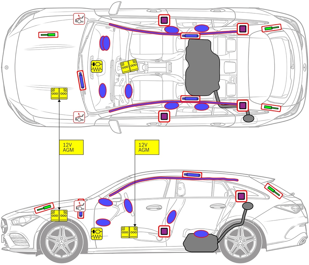 Strichzeichnung des Fahrzeugs mit Markierungen der sicherheitsrelevanten Komponenten und Rettungspunkten. 