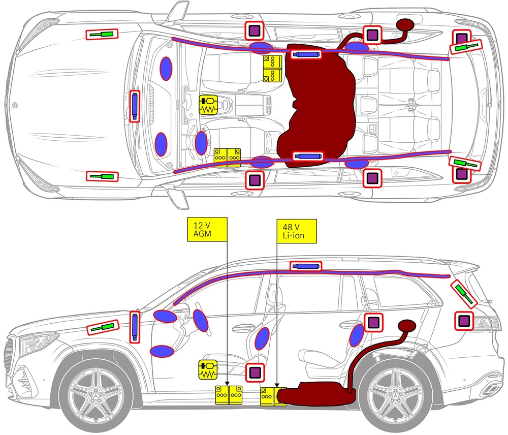 Dibujo a rayas del vehículo con marcas para los componentes relevantes para la seguridad y los puntos de rescate. 