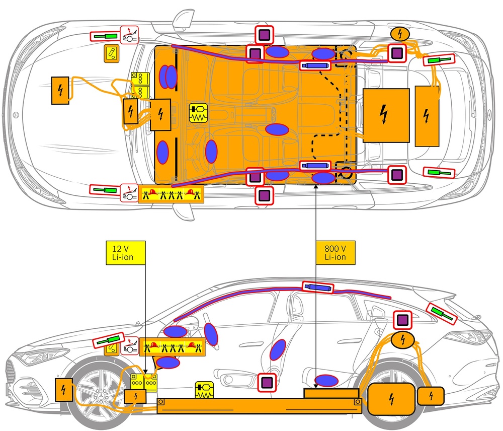 Tehnična risba vozila z oznakami komponent, ki so pomembne za varnost, in točkami za reševanje. 