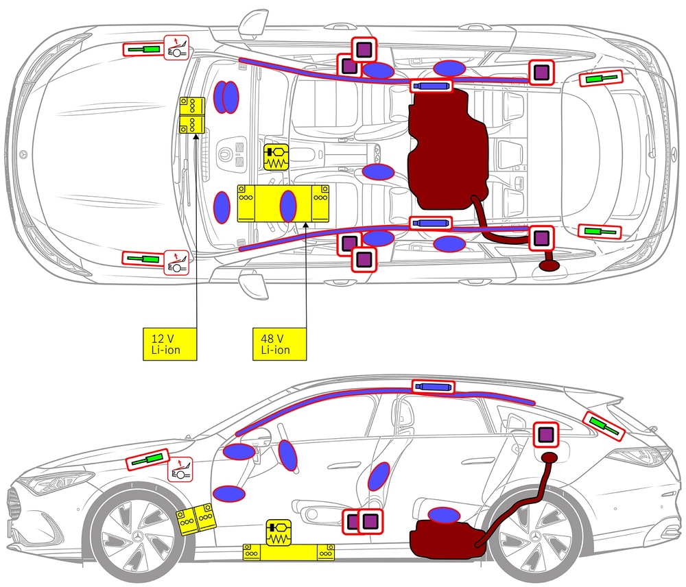 Line drawing of vehicle with markings of safety-relevant components and rescue points. 