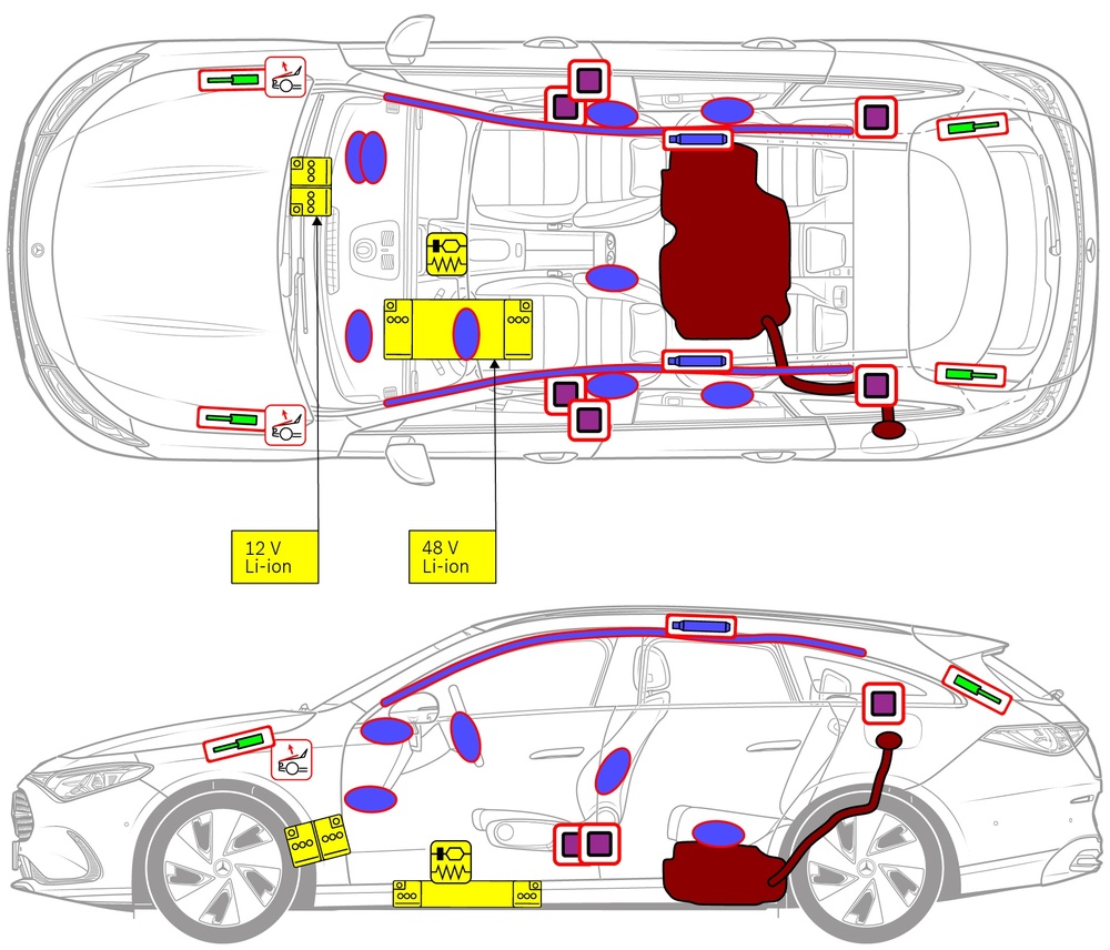 Line drawing of vehicle with markings of safety-relevant components and rescue points. 
