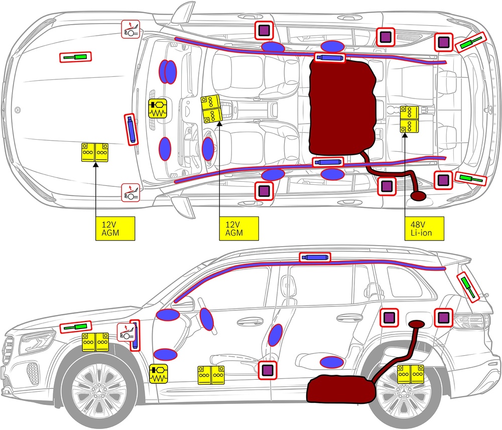 Strichzeichnung des Fahrzeugs mit Markierungen der sicherheitsrelevanten Komponenten und Rettungspunkten. 