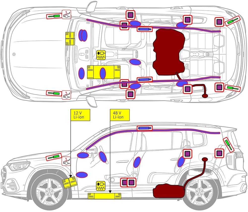 Line drawing of vehicle with markings of safety-relevant components and rescue points. 
