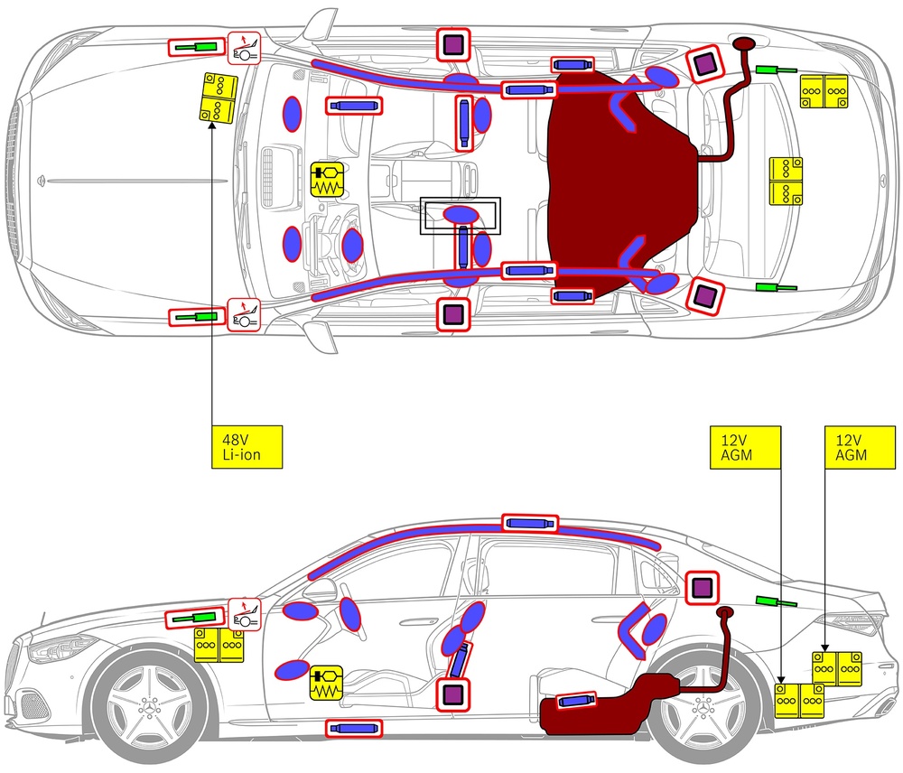 Line drawing of vehicle with markings of safety-relevant components and rescue points. 