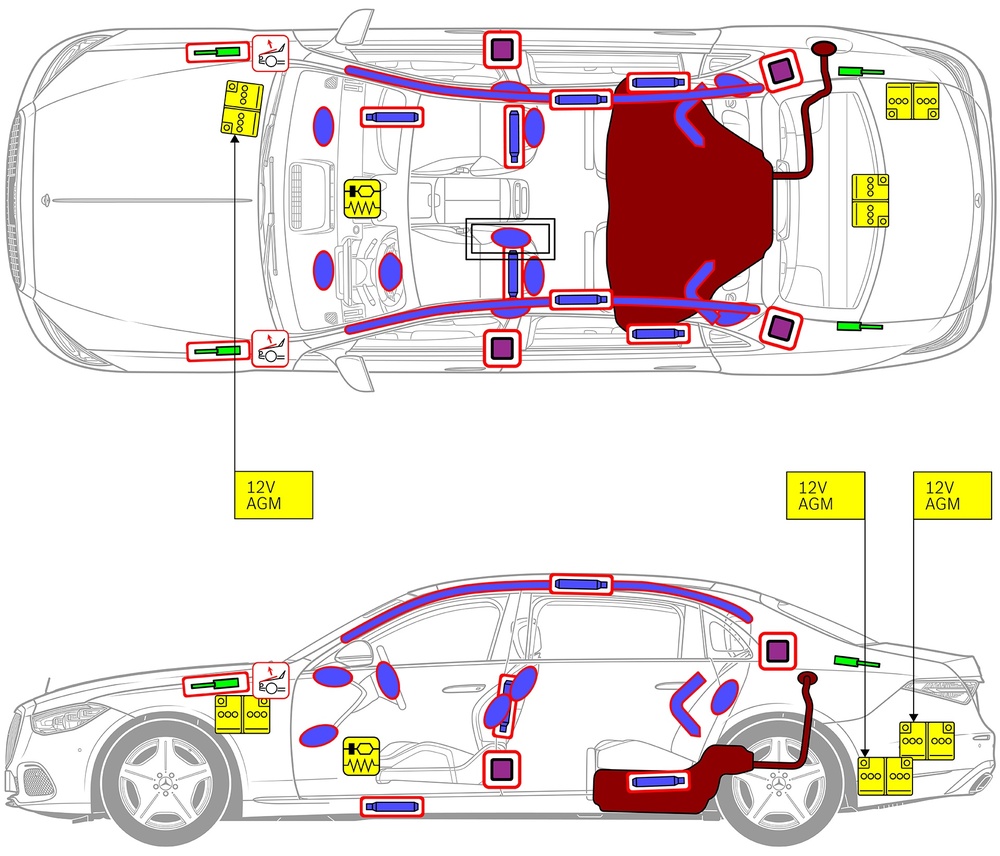 Line drawing of vehicle with markings of safety-relevant components and rescue points. 